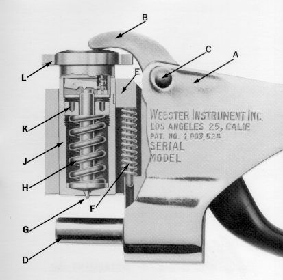 Cut Away Of Instrument